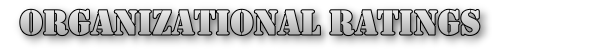 Oranizational Ratings